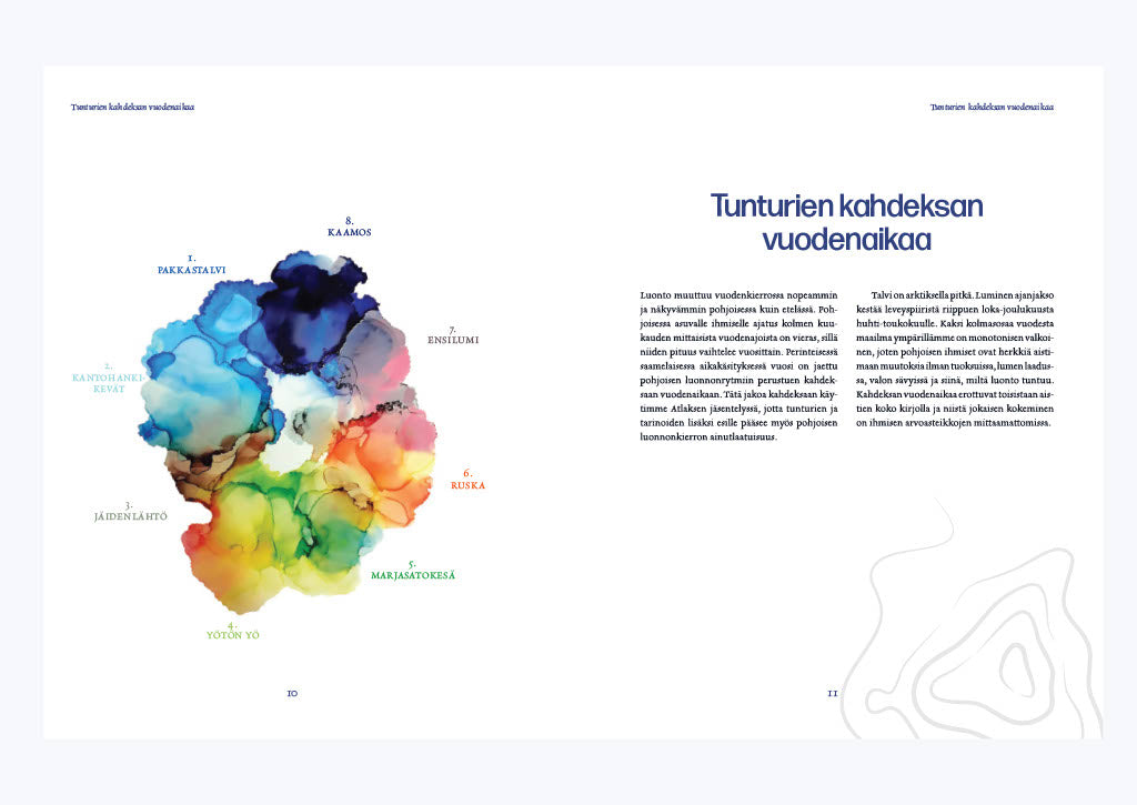 Pohjoisten tunturien atlas